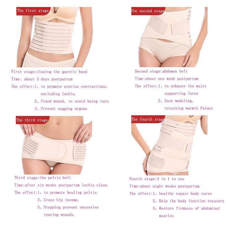 when to start wearing postpartum girdle